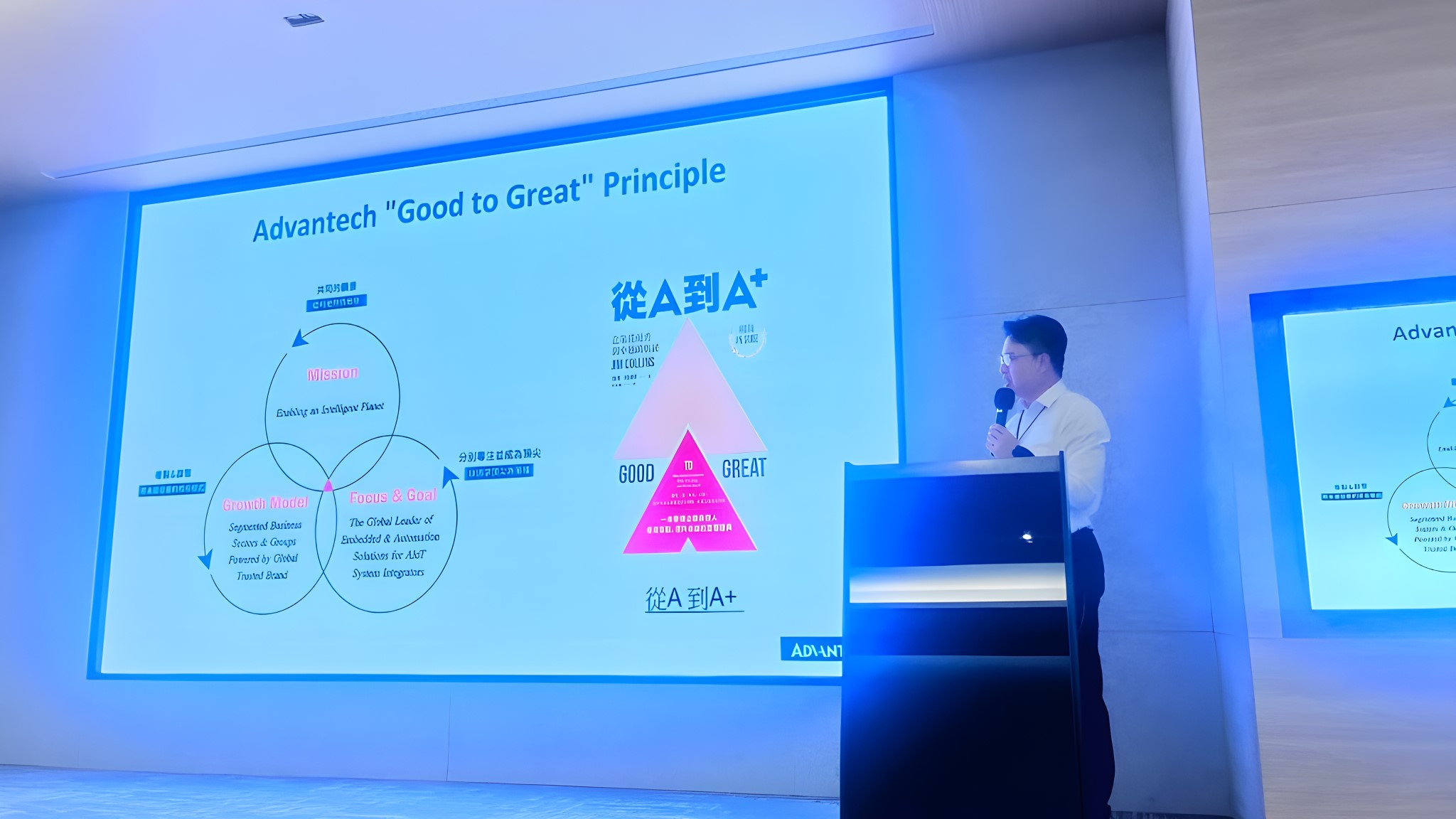 研華科技：以物聯科技豐富智能世界 2